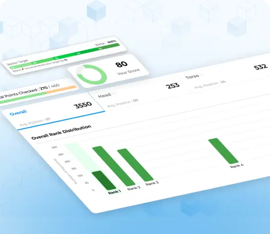 TechBin Dashboard